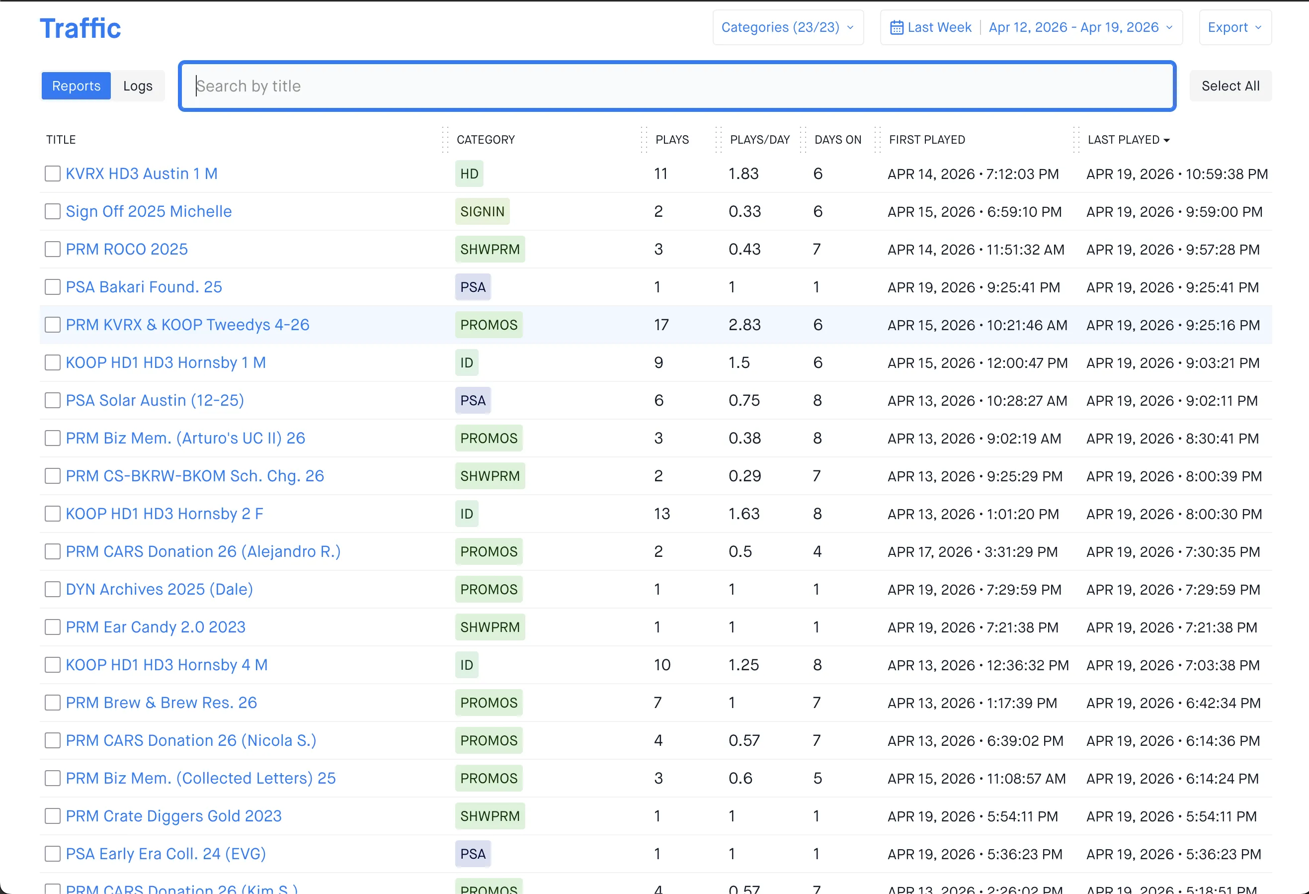 Traffic and compliance report